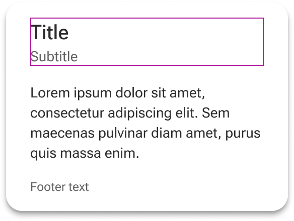 A blue rectangle highlights the position of the header slot, just above the default and footer slots. The header includes placeholders for a title immediately above a subtitle.