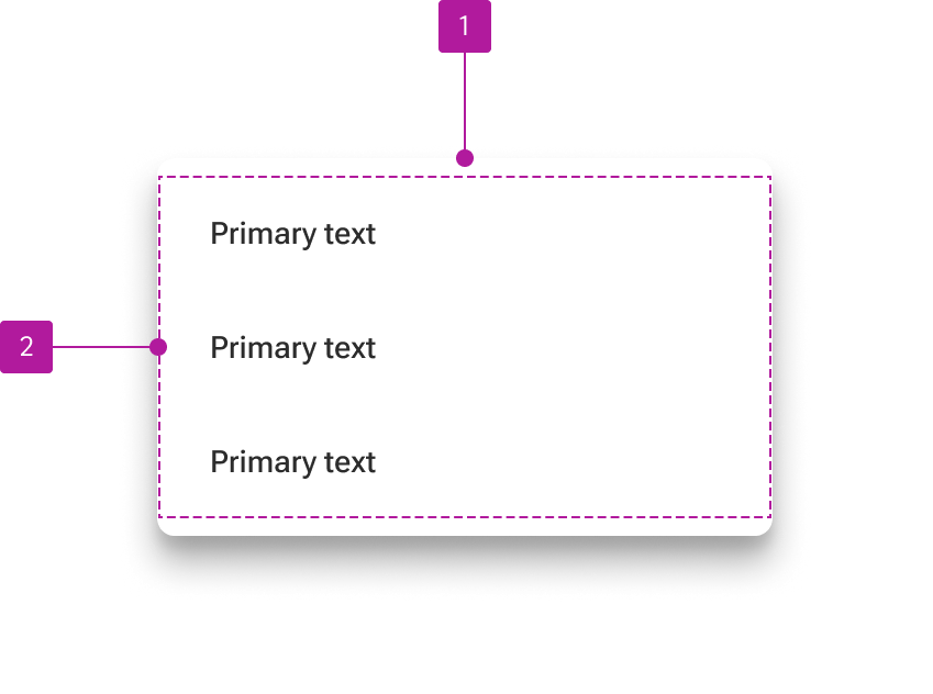 Anatomy diagram numbering two elements of a list item.