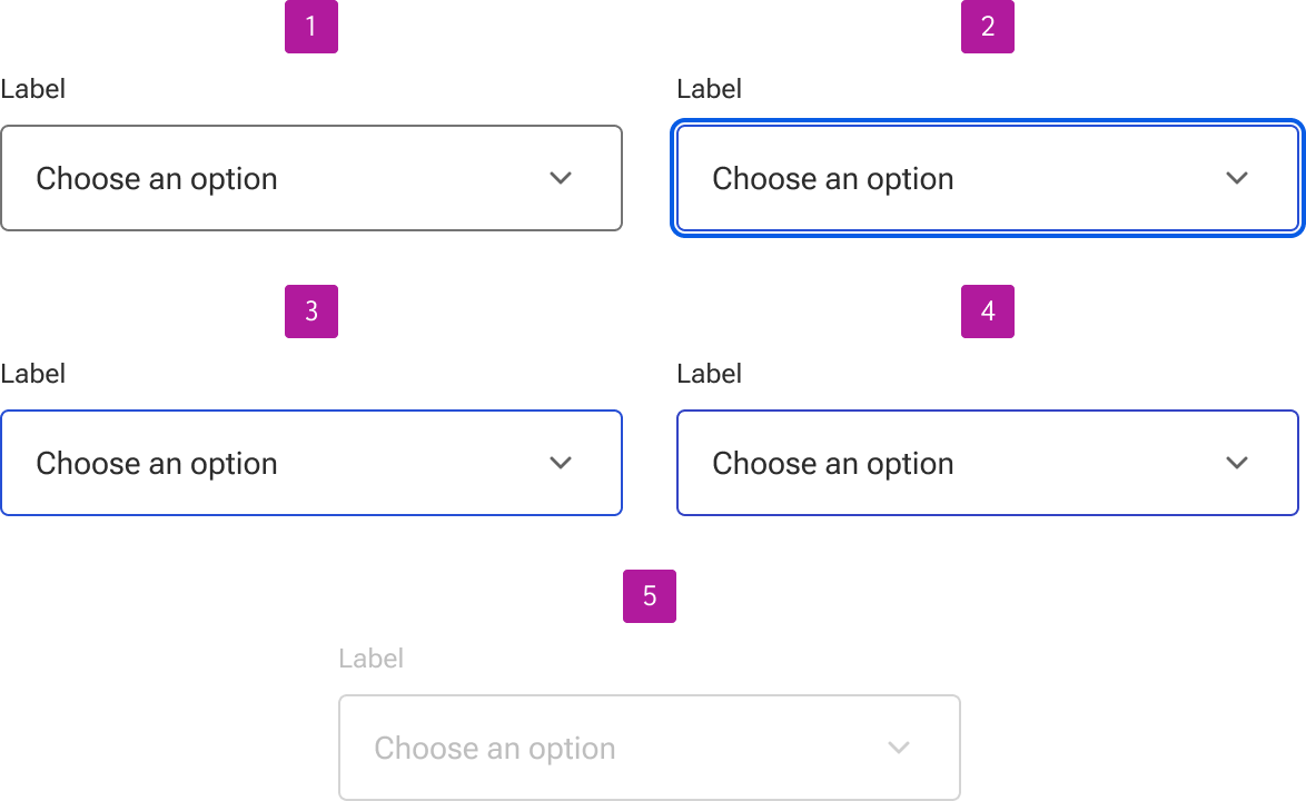The select component includes enabled, focus, hover, active, and disabled states.