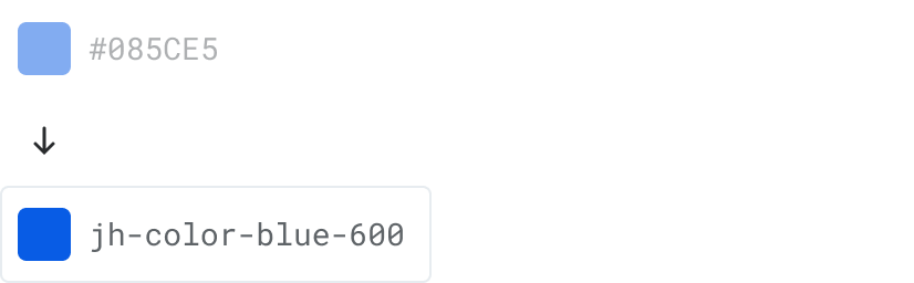 A global token such as jh-color-blue-600 has an abstracted name that represents an explicit hex value of #085ce5.